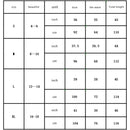 the WHITE PARTY COLLECTION - Elegant Party Beachwear Trendy Casual Summer White Cover-Ups Outfits New Boho Hippie Chic Long Maxi Dresses