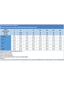 the ROMPER BOHO - Streetwear Corduroy Bibbed Wide Leg Pant Drop Crotch Overalls Loose Casual Suspender Rompers/Jumpsuits