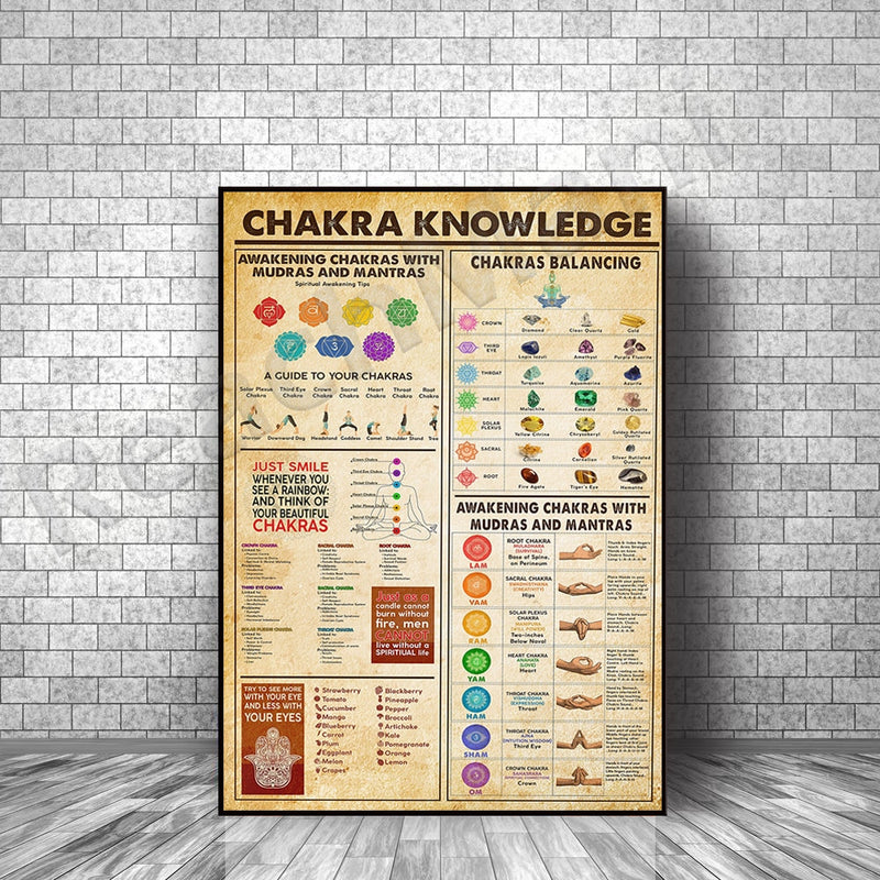 the ENLIGHTMENT - Chakra Knowledge Poster