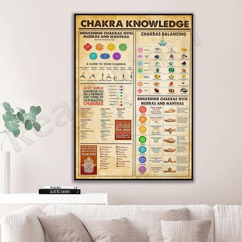 the ENLIGHTMENT - Chakra Knowledge Poster