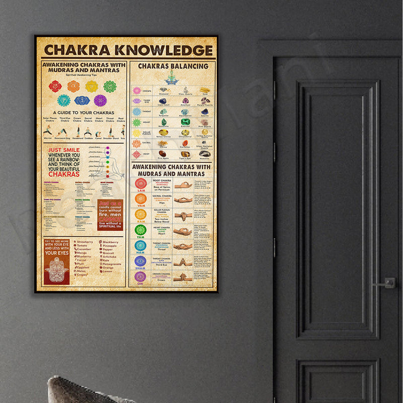 the ENLIGHTMENT - Chakra Knowledge Poster