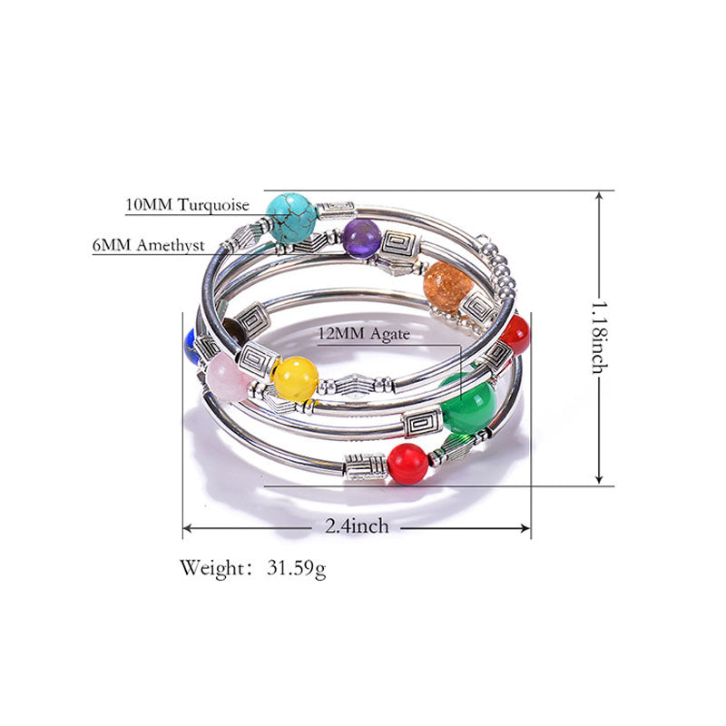 the MULTIVERSE - Multilayer Universe Solar System Planet Bracelet