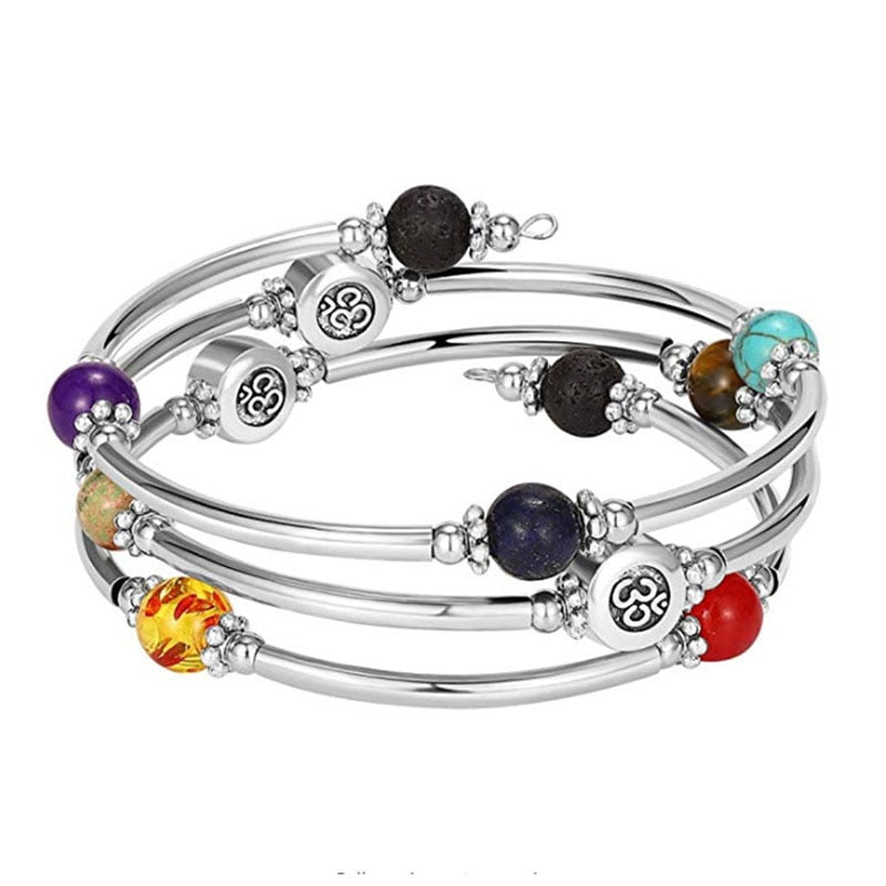 the MULTIVERSE - Multilayer Universe Solar System Planet Bracelet