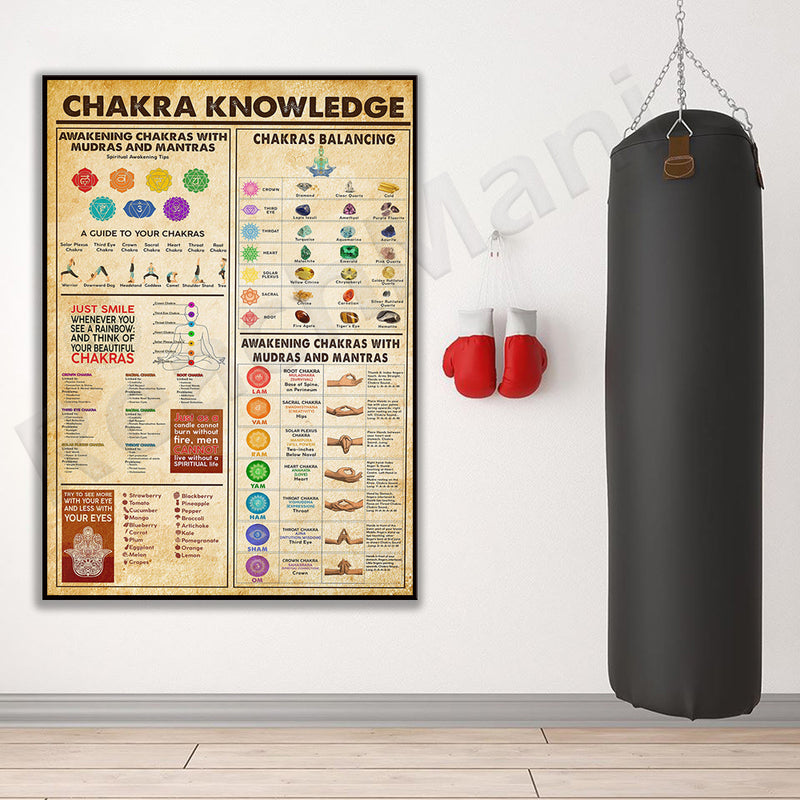 the ENLIGHTMENT - Chakra Knowledge Poster