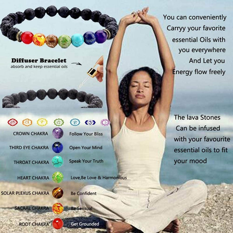 the CHAKRA - 7 Healing Yoga Chakra Bracelet