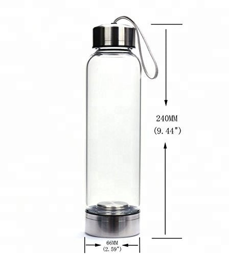 the CRYSTAL CLEANSE - Water Bottle Natural Crystal Point Healing